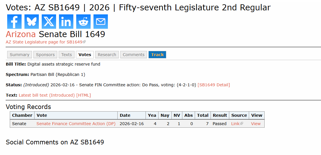 Looks like Arizona Senate Bill 1649 passed yesterday.

Digital Assets Strategic Reserve Fund - $DGB was listed as one of the assets.

House next? 👀

legiscan.com/AZ/votes/SB164…