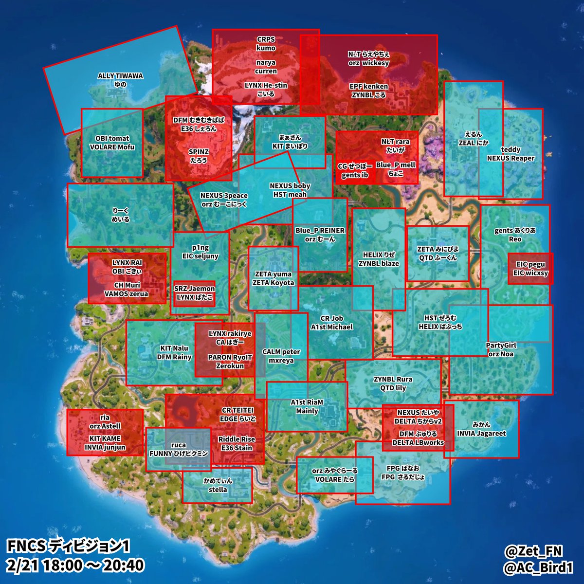 LYNX Zet tweet media