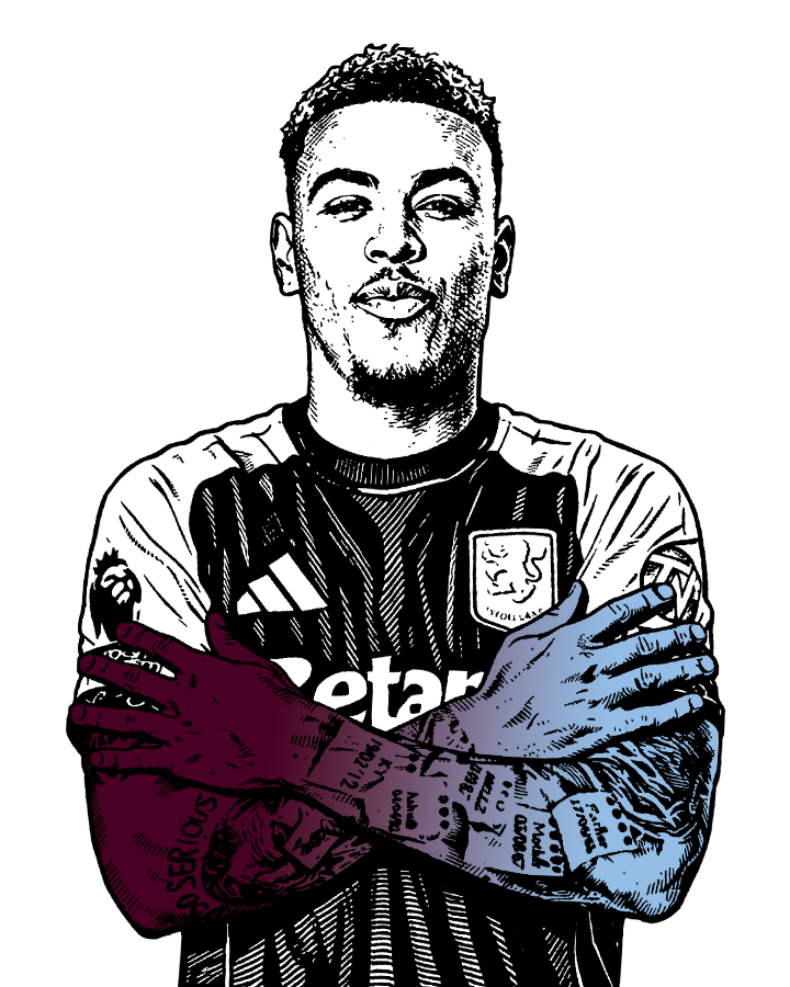 Aston Villa tweet media