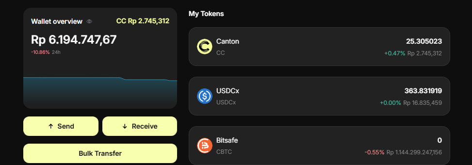 garap <a href="/CantonNetwork/">Canton Network</a>  gak perlu modal gede gede
awal modal 500k jadi 6 jutaan

soon ane update lagi bakal jadi berapa

gcanton $CC