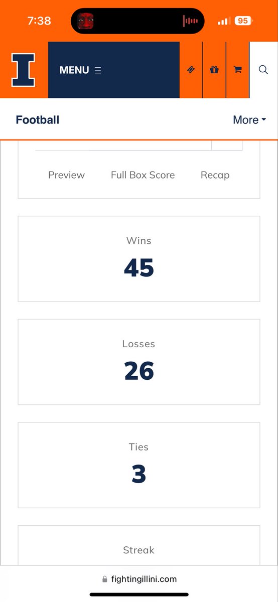 Still always beat the shit out of yall…