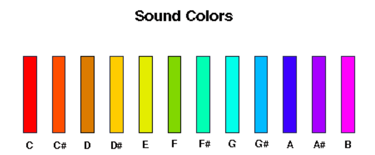 Frederick Dodson tweet media