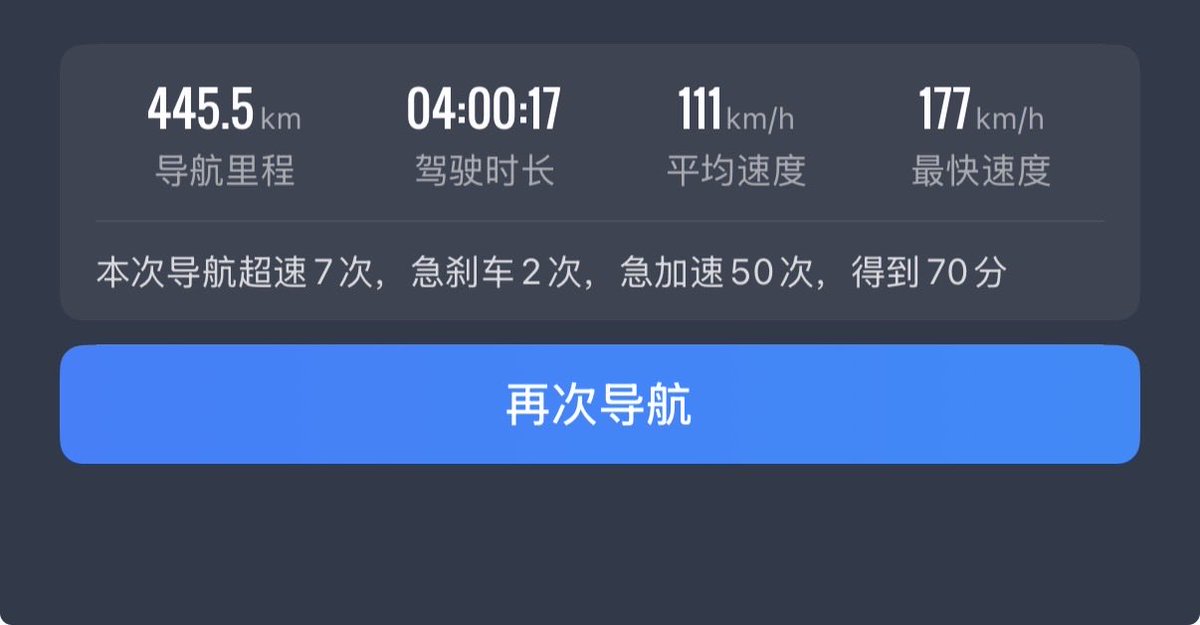 Giecin's tweet photo. 上午去公司，领导慰问。
下午开车去老丈人家。
做了一路高速领航员，老婆说自从换了 GTI ，坐我车，提心吊胆的。
驾驶者之车，绝对的。 https://t.co/7qPbo1bvLZ
