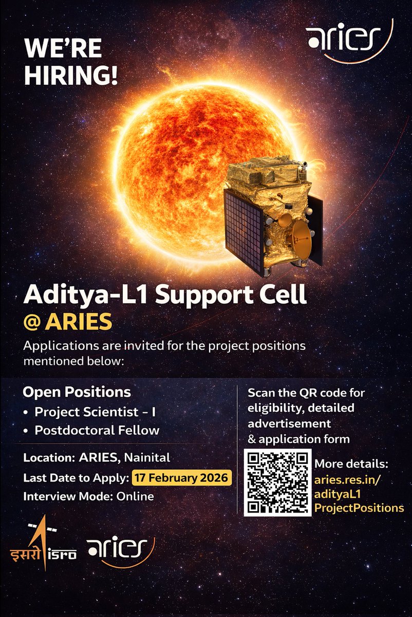 Aditya-L1 Support Cell tweet media