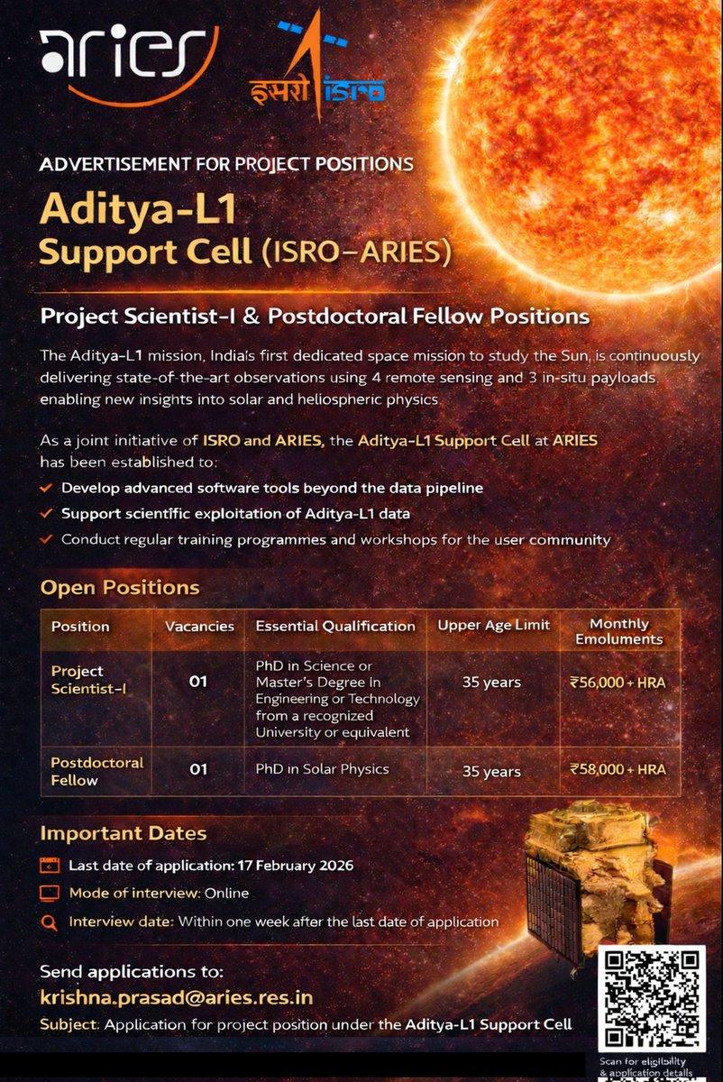 Aditya-L1 Support Cell tweet media