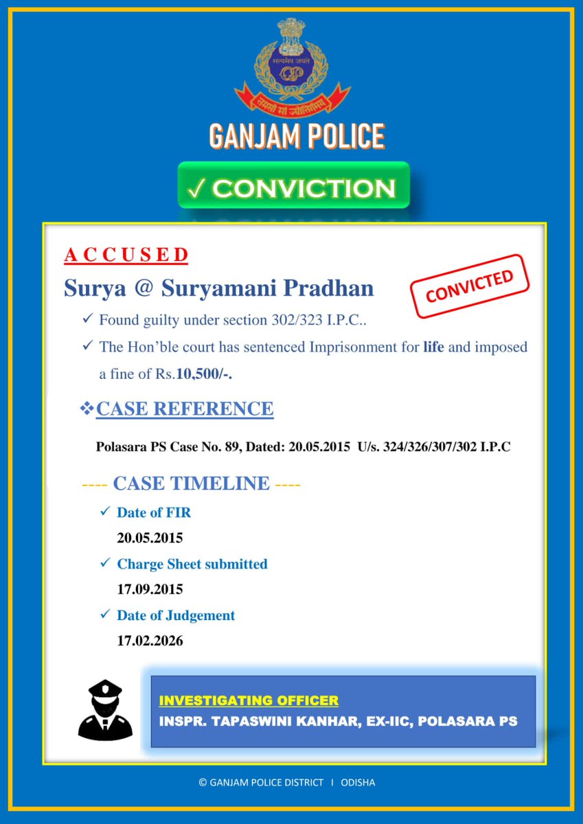 sp_ganjam's tweet image. #conviction