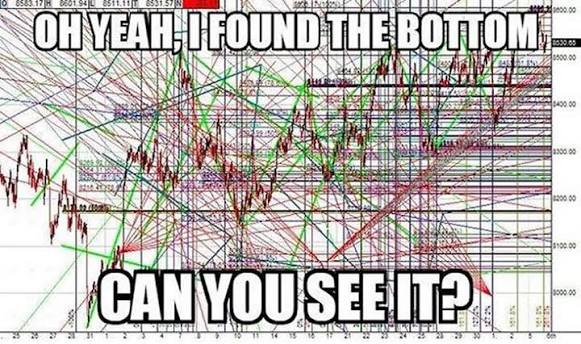 DayTraderUS PL challenge from 1000$ to 100k tweet media