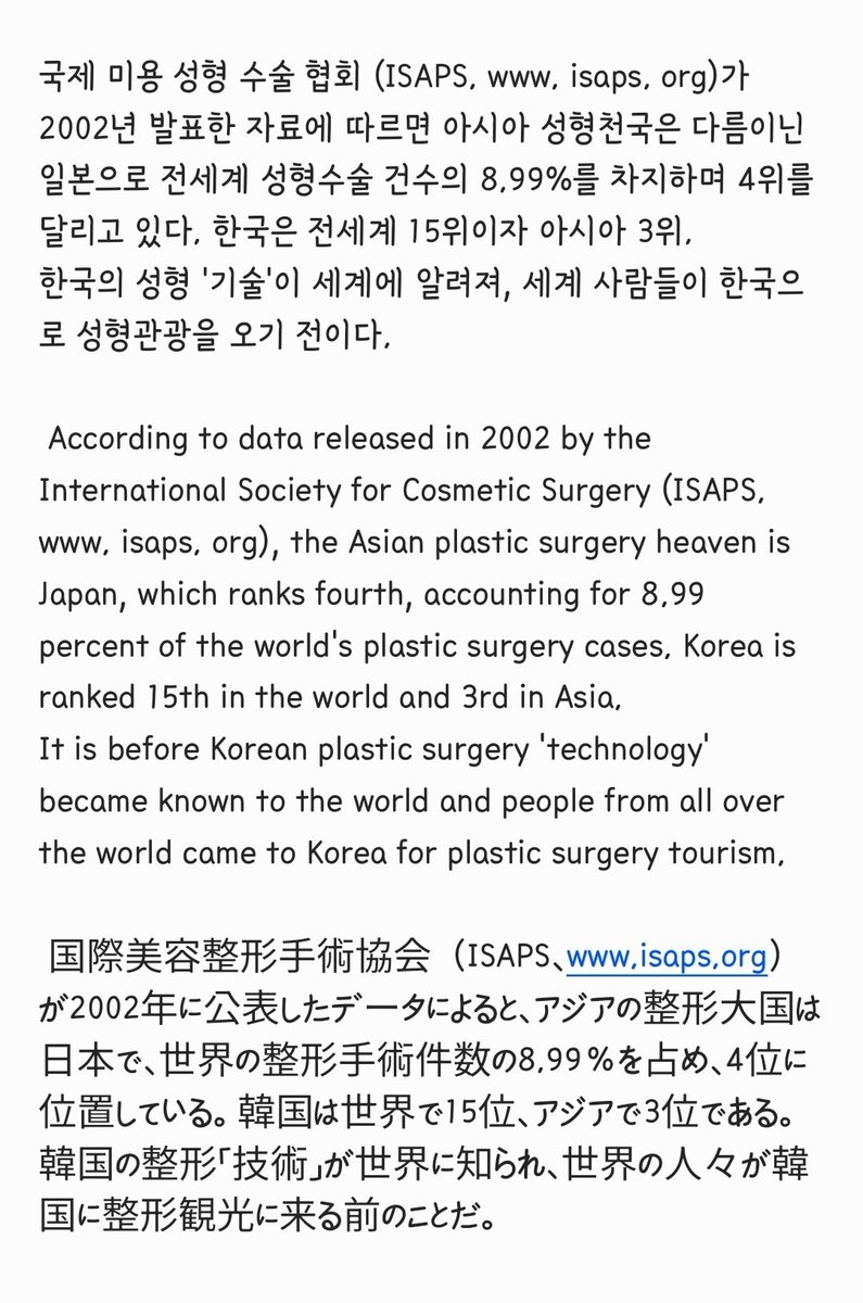 한국열풍이 불기 전, 한국의 성형 '기술'이 알려져 한국으로 성형관광 오는 외국인이 폭증하기 전인 2002년 통계. 성형 1위 미국, 2위 멕시코, 3위 브라질, 4위 일본, 5위 스페인…15위 한국

2번째 통계는 2010년 자료로 1위 미국, 2위 브라질, 3위 중국, 4위 일본, 5위 멕시코.