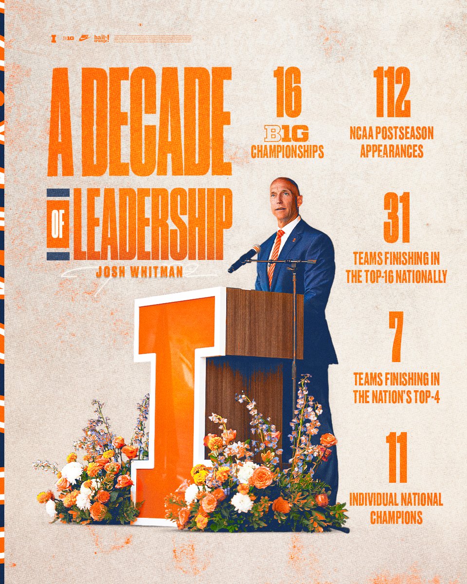 Illinois Athletics tweet media