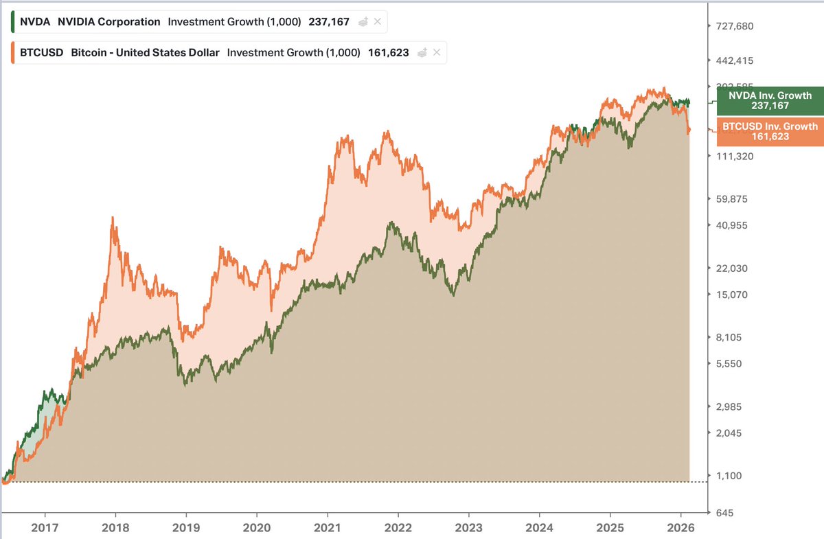 Loris Dalleau tweet media