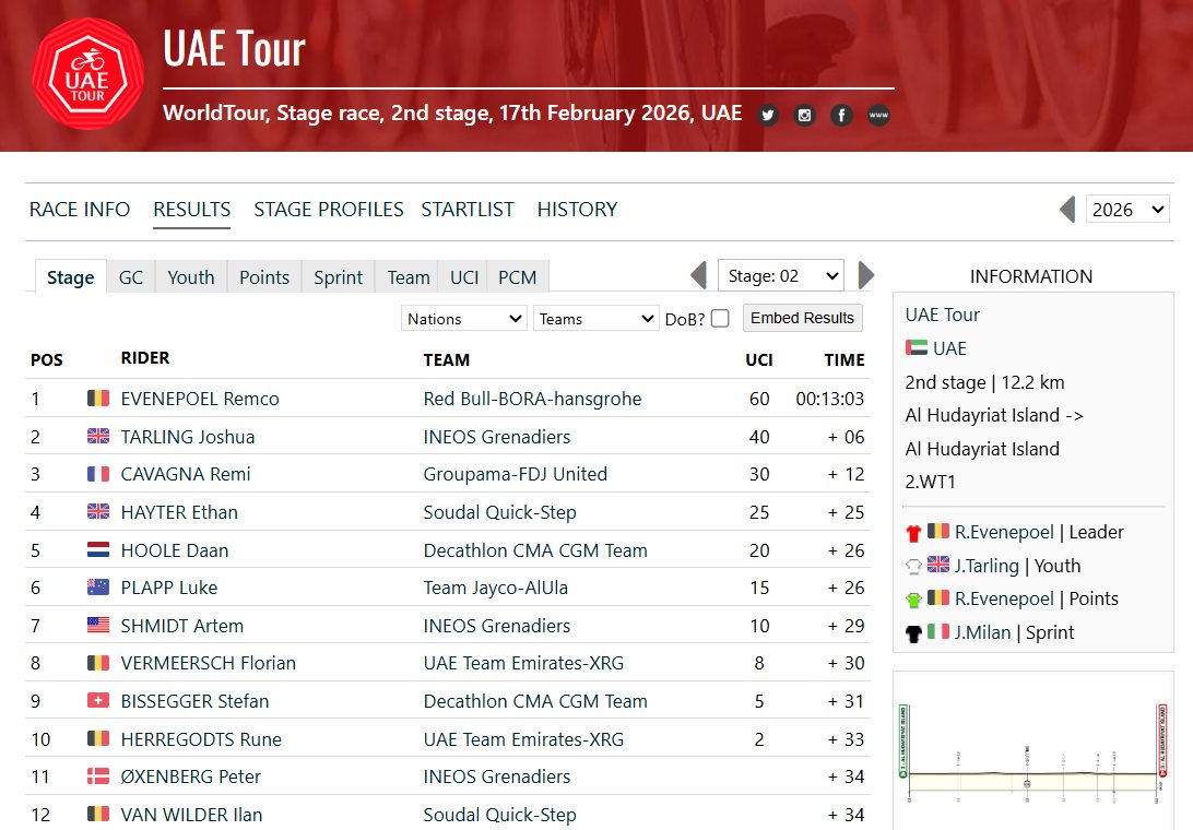 British Cycle Sport tweet media