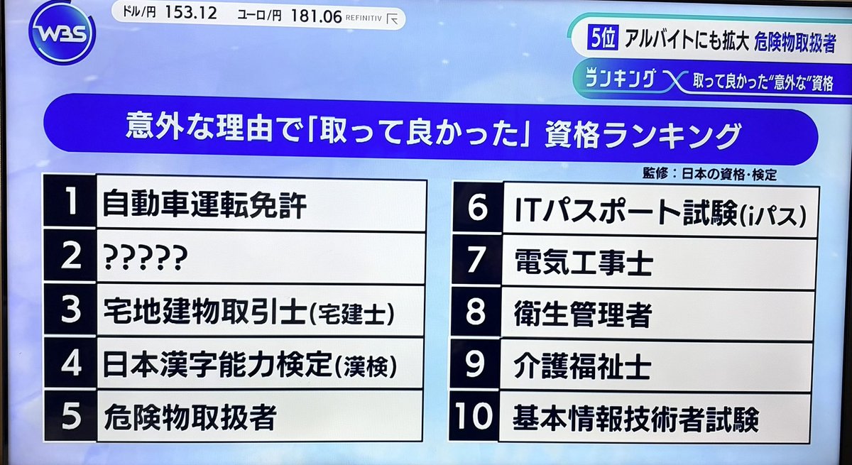 MATSU | 中小企業診断士 (@MATSUshindanshi) / Posts / X