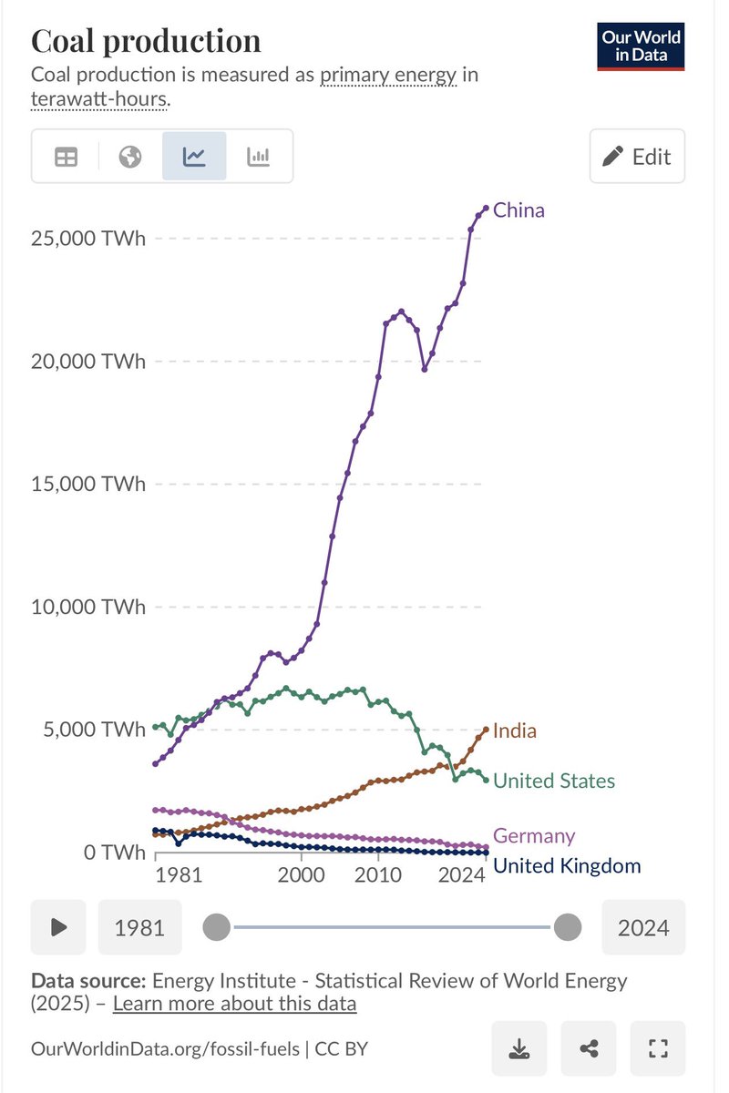 Alexander Stahel 🌻 tweet media
