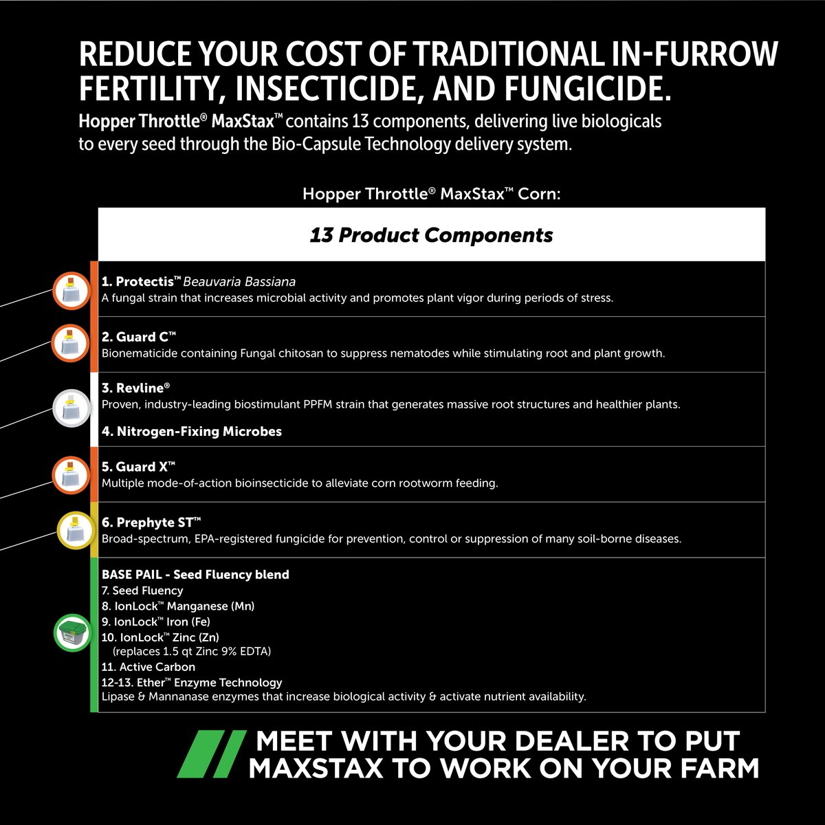 Meristem Crop Performance tweet media