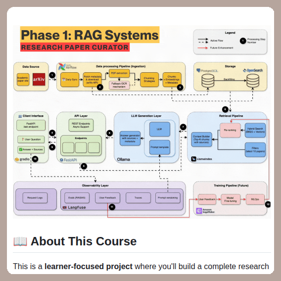 tom_doerr's tweet photo. Builds RAG systems for research papers

https://t.co/s7TxMOR28v https://t.co/bIPJPvr5Ix