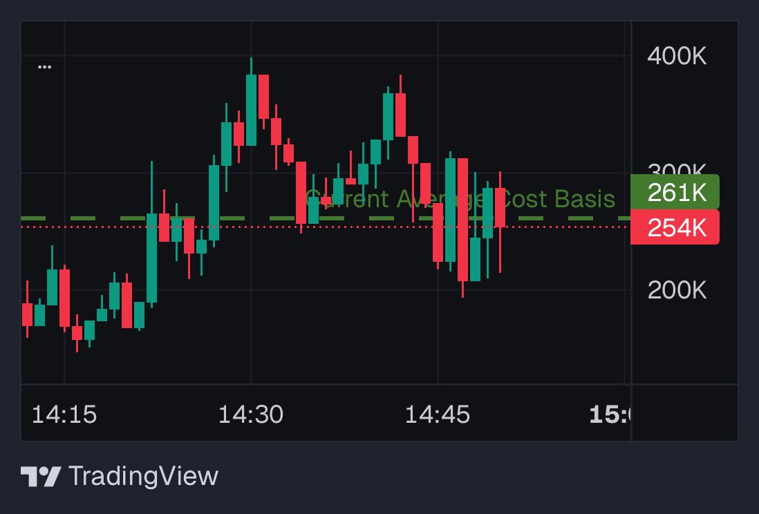 Didn’t know My TP on Lucas hit damn gotta Top blast back again!