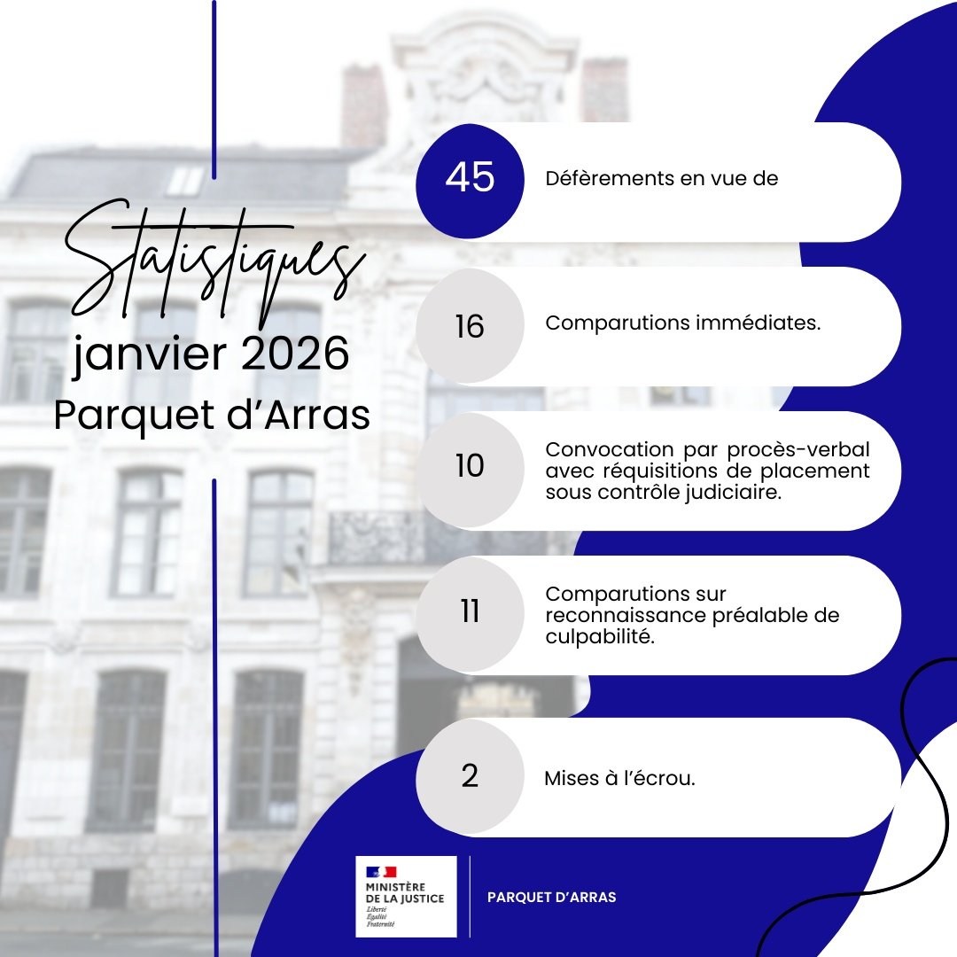 Procureur d’Arras tweet media
