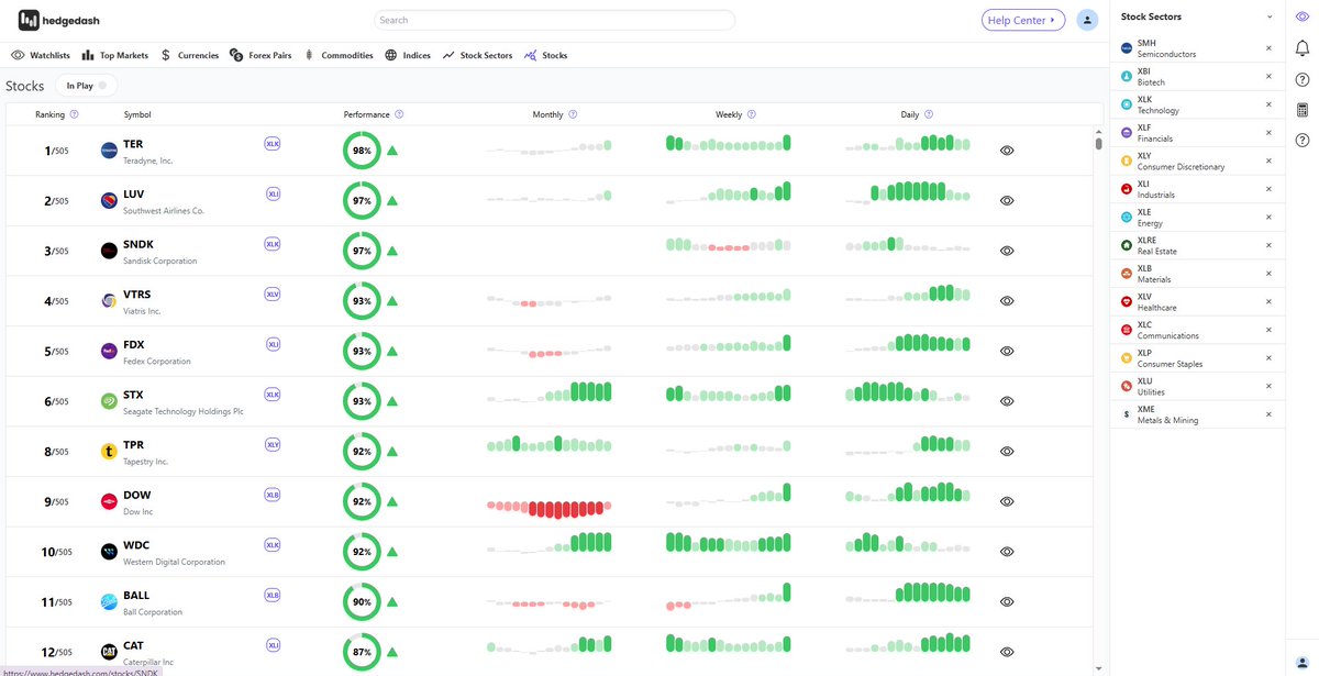HedgeDash tweet media