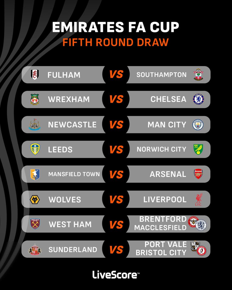 The stage is set for the FA Cup fifth round 🏆😁

The most mouthwatering clash is...? 💭