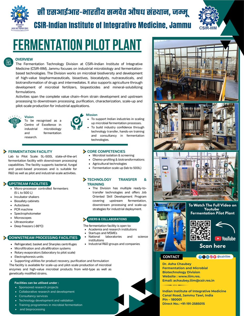 CSIR-IIIM tweet media