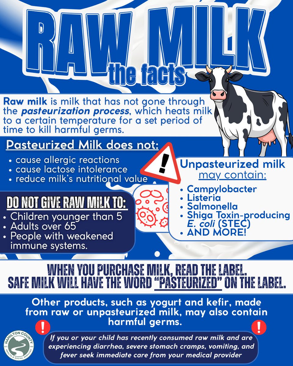 Hamilton County Health Department - Tennessee tweet media