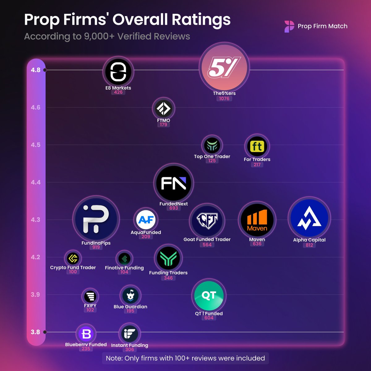 E8 Crypto tweet media