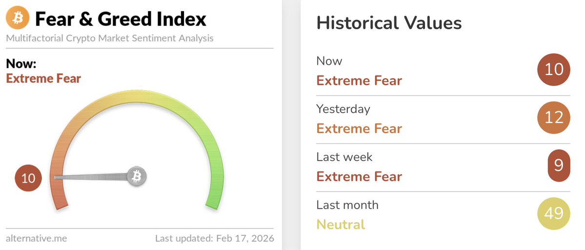 Incredible levels of fear still persist