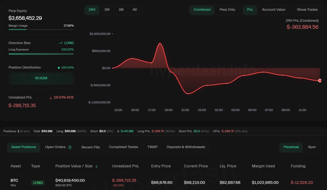 Inspired Analyst tweet media
