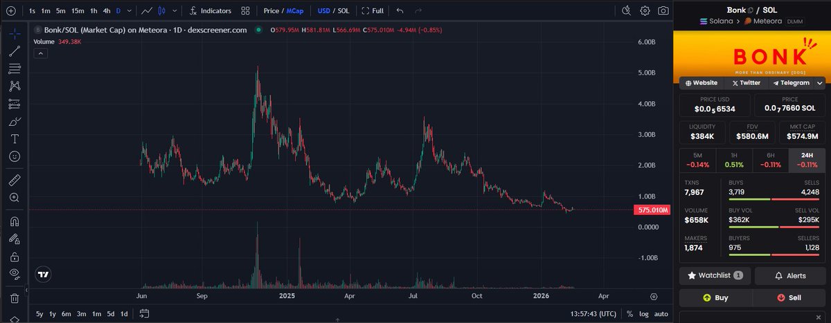 lua 🌕 tweet media