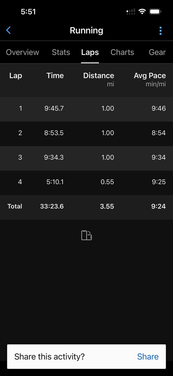 bigmattpaulsen's tweet photo. Hello Tuesday! This mornings run was much better than yesterday! It was a beautiful morning for a run! My legs were still a bit tight but loosened up after a 1/2 mile. Grandson leading the league!! 
Have a great day all! #jkm #inspire
#missbella #thisis61 #brooksshoes https://t.co/snU9irYTBo