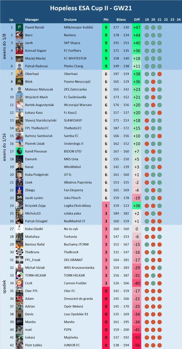 Hopeless Fantasy tweet media