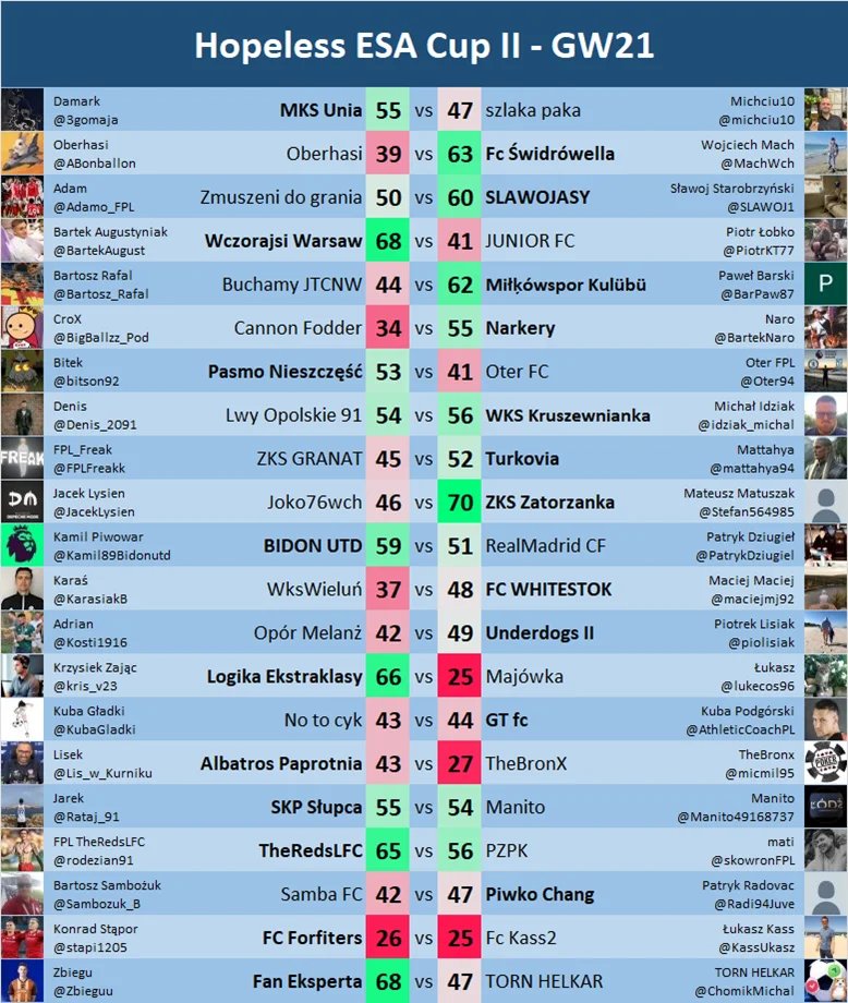 Hopeless Fantasy tweet media