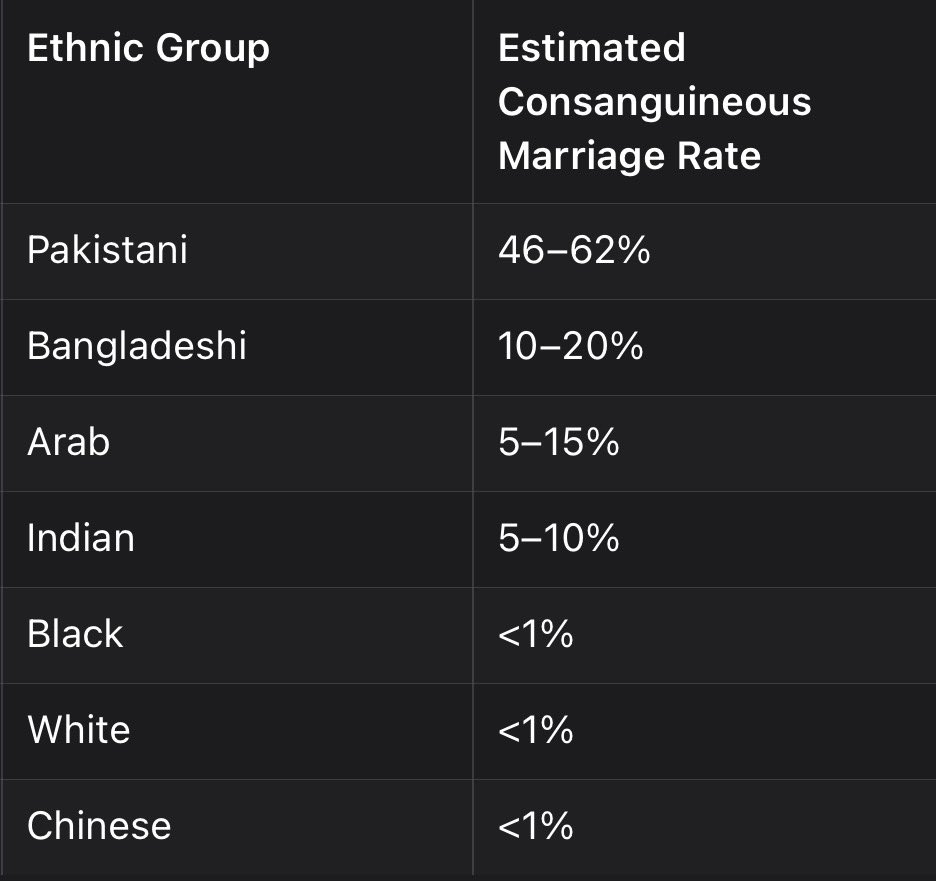 <a href="/Zaara_UK/">Zara_88</a> <a href="/RestoreBritain_/">Restore Britain</a>