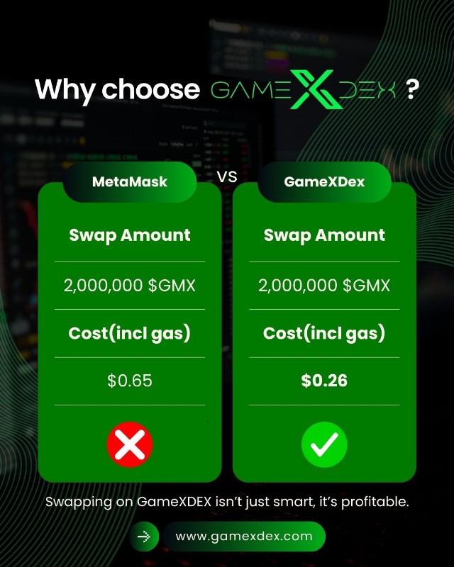 GameXLabs tweet media