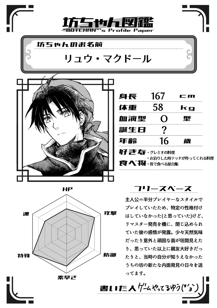 フリースペースが性格じゃなくてプレーヤー(わたし)の坊語りになっ