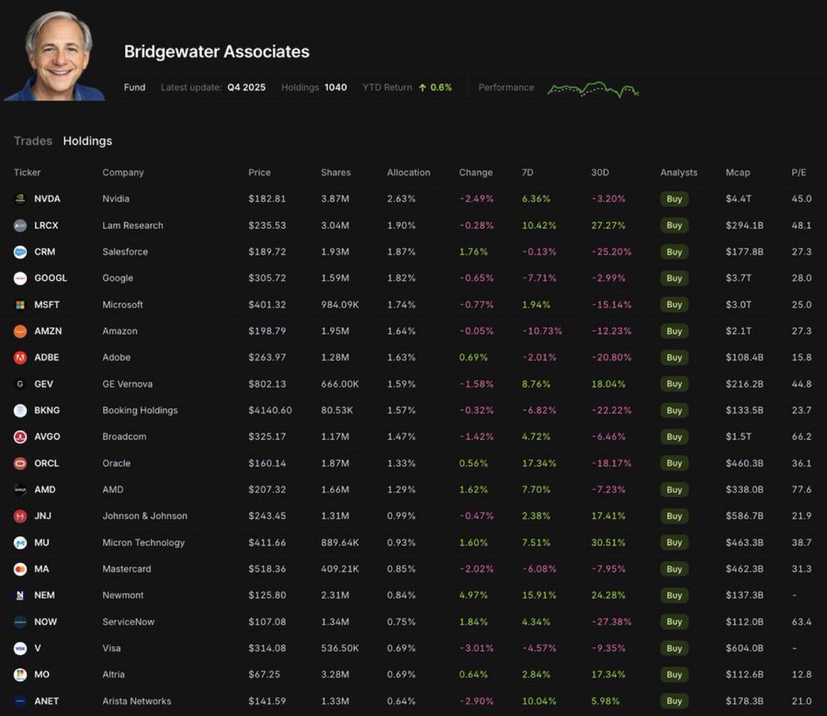 Walker⚡️ tweet media