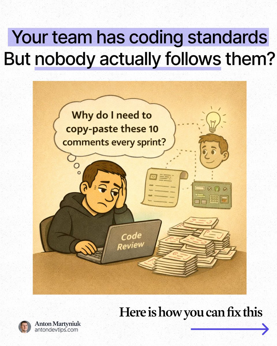 Anton Martyniuk tweet media