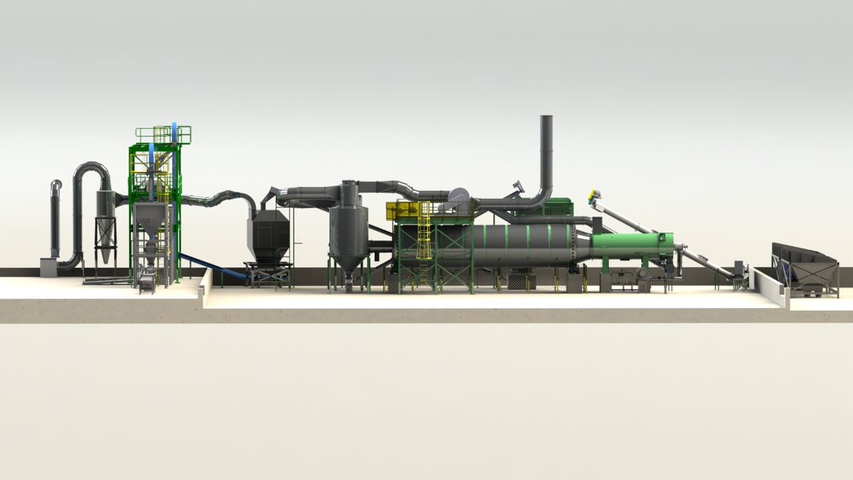 Triple pass drums have smaller footprints perfect for operations with limited space—20% smaller than a single pass drum. Additionally, big belly drums with shorter length and larger diameter are also available.

Learn about the options for rotary dryers: uzelacind.com/rotary-dryers/