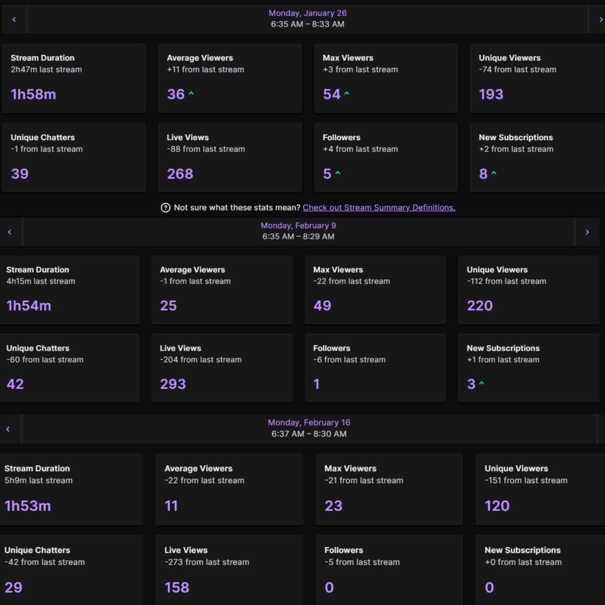 LadyAmelthea tweet media