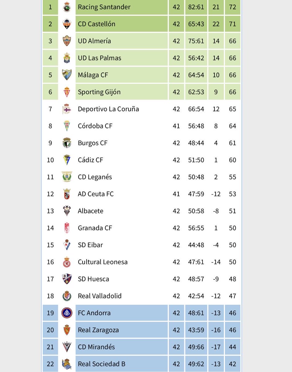 Trilla🏎️ tweet media