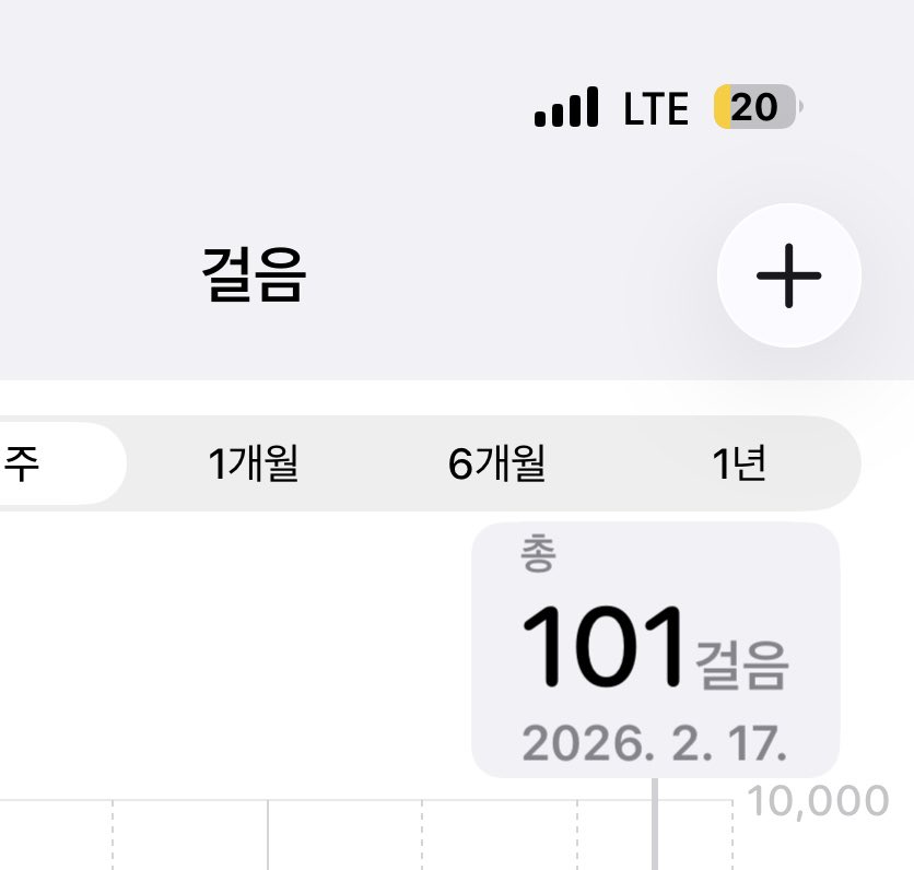 muggle_S134's tweet photo. 마이 레이디들 우리 끝장나는 설날 보낸거 자랑해볼까요 시오시작^_−☆ https://t.co/gw0tjm8bhR