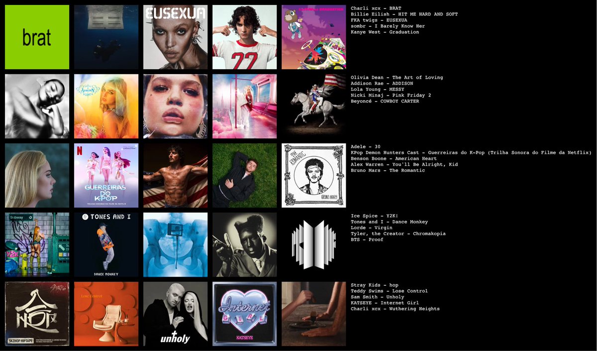 #1 Midnights Defender tweet media