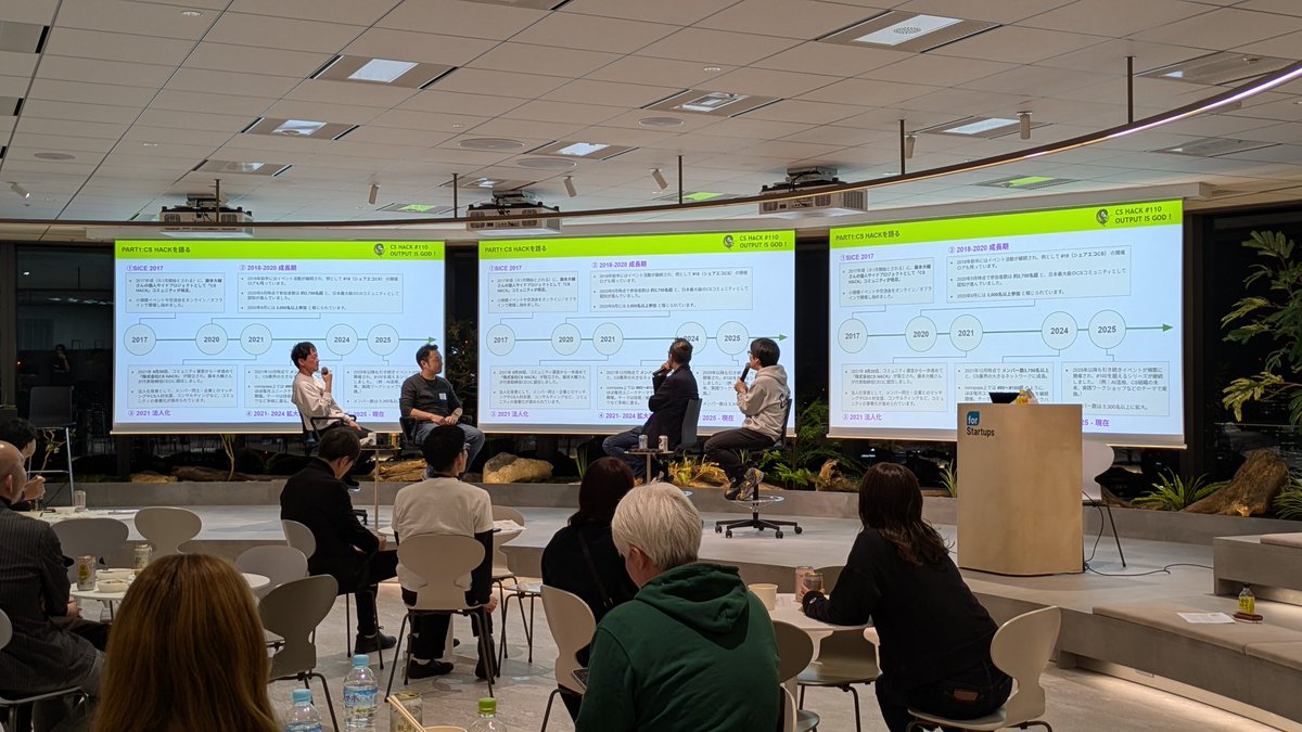 fxcdom3_'s tweet photo. 藤本大輔さんとの最後のCS HACK！
同窓会みたいで楽しかったですー！
#CSHACK https://t.co/BRG0Om4gNi