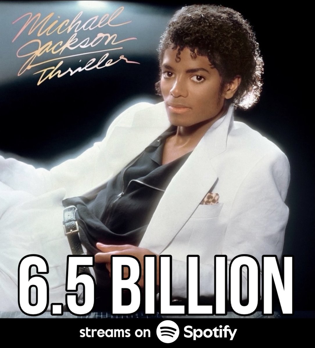 🟢Michael Jackson’s ‘Thriller’ album has now surpassed 6.5 BILLION streams on Spotify !