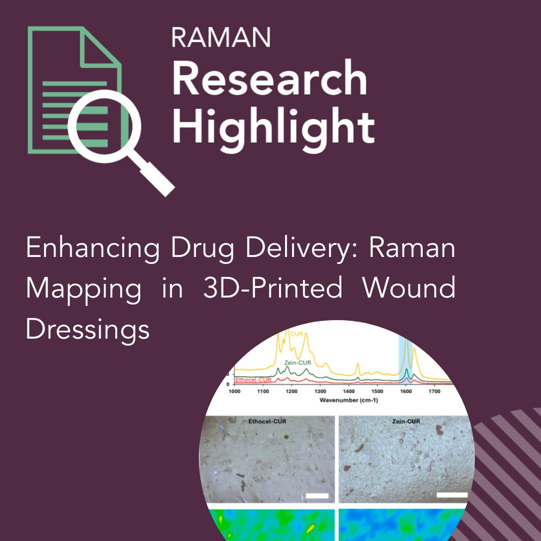 Edinburgh Instruments tweet media