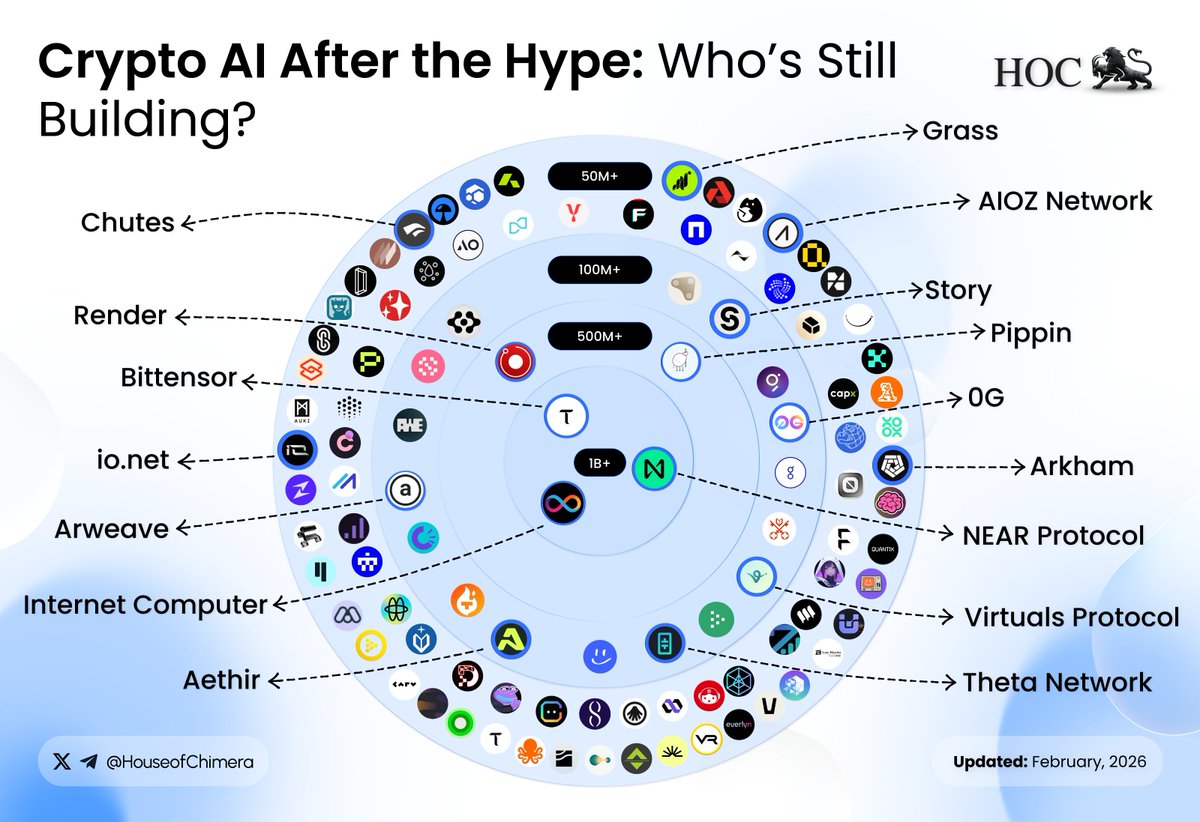 House of Chimera tweet media