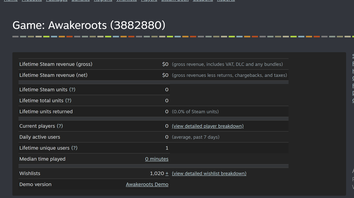 Awakeroots🕹️ Add to WishList + tweet media