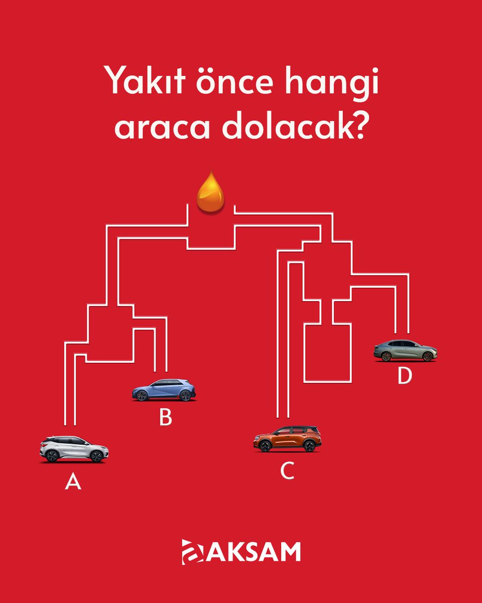 Yakıt önce hangi araca doldurulacak? 🤔
Cevabını yoruma bırakabilirsin.
.
.
.
#aksamotomotiv #aksamoto #hasarlıarac #kazalıaraç #pertaraç