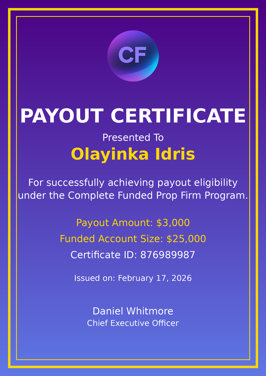 Complete Funded Prop Firm tweet media