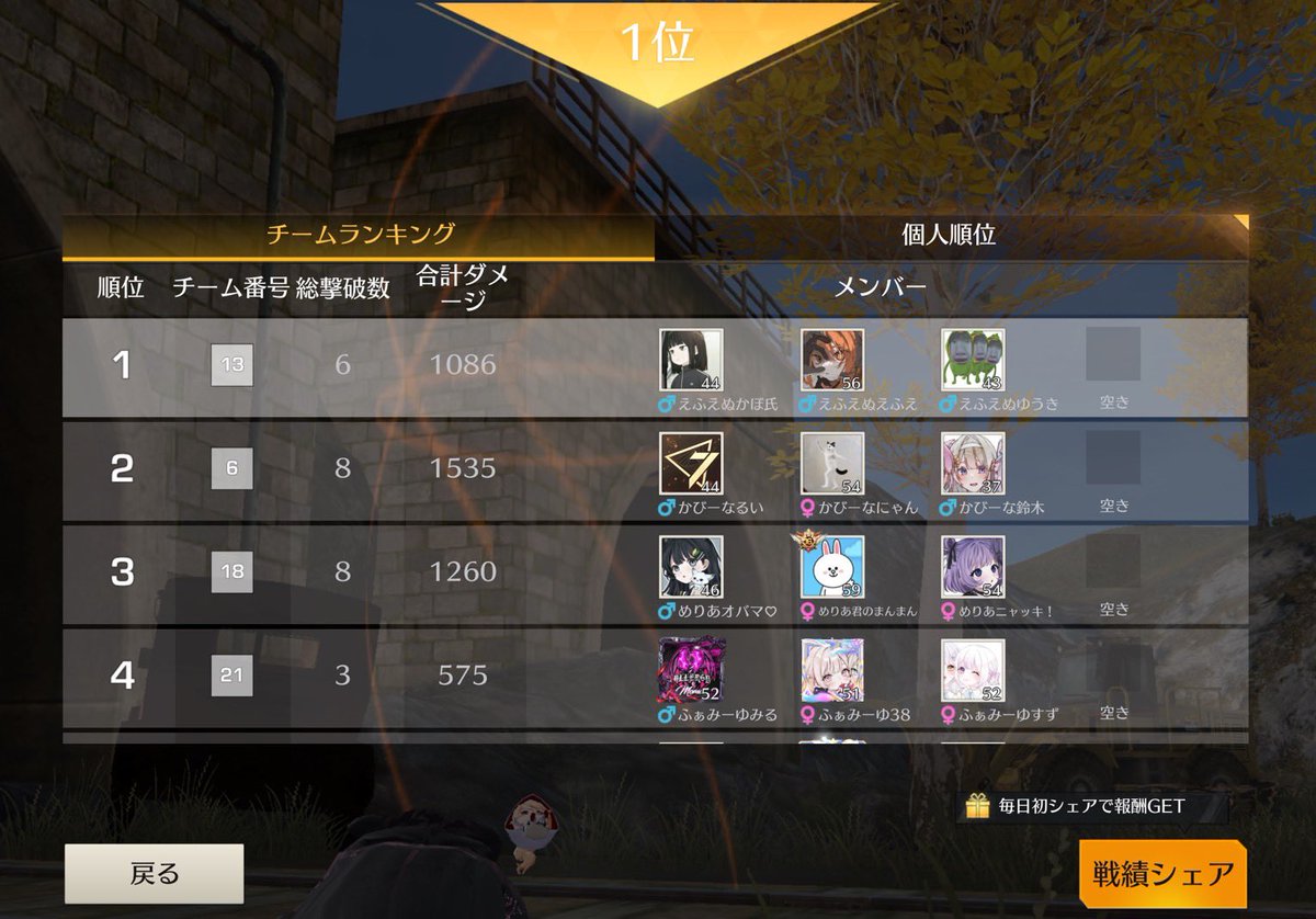 DKB  𝗟𝗲𝗮𝗴𝘂𝗲 

2戦目🥇
もか
わんねこしゃん
はる